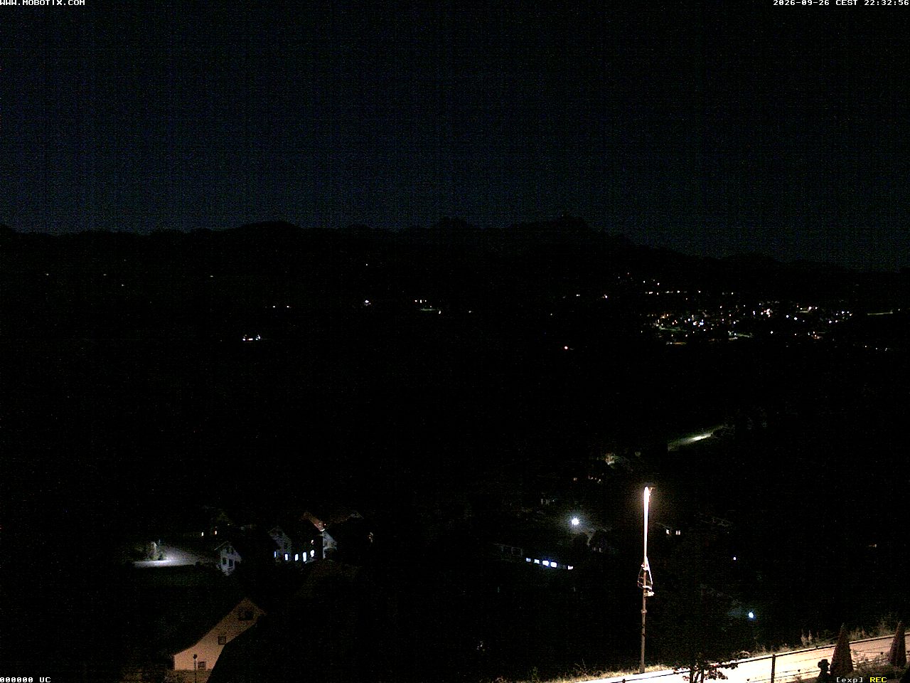 Camera Live Image