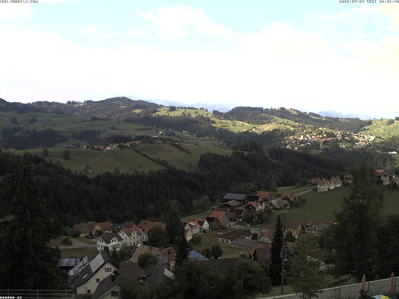 Camera Live Image