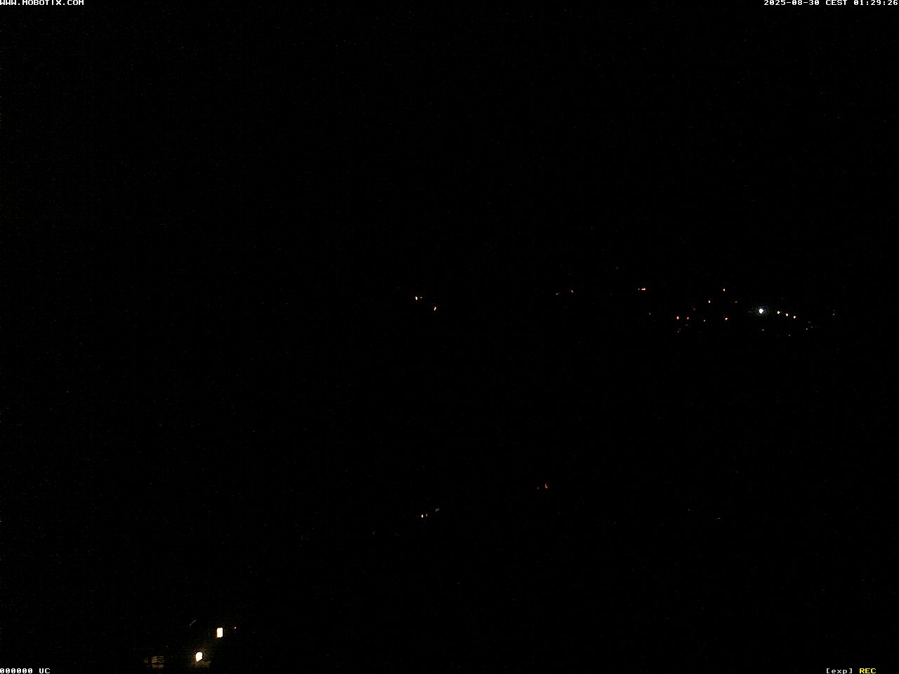 Camera Live Image