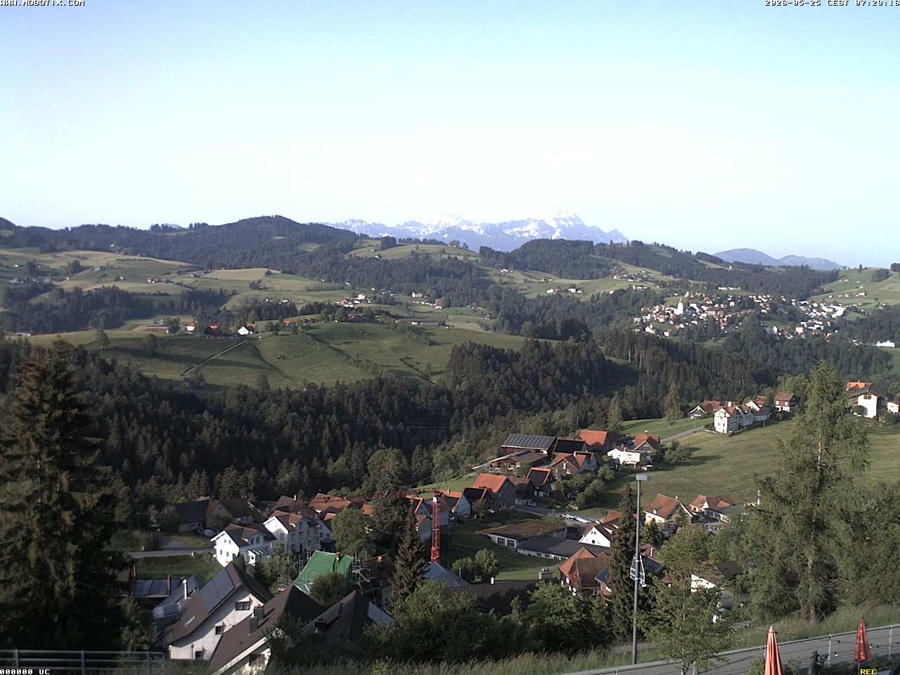 Camera Live Image