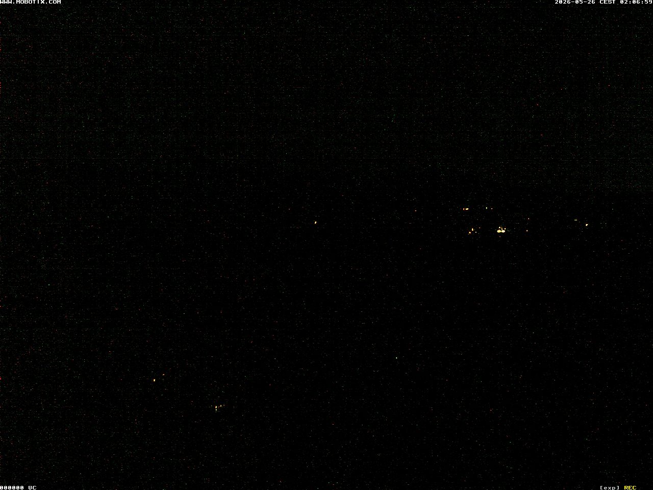 Camera Live Image